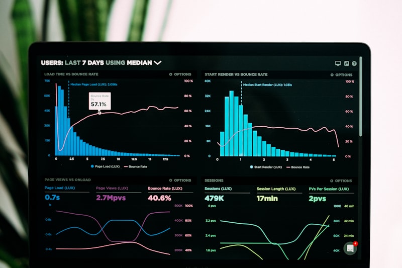Dashboard displaying real-time analytics and monitoring data